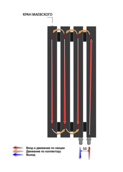 Стальной вертикальный радиатор отопления Warmmet Luxe 60V длина 1000 мм секций 8 цвет белый  тип подключения: нижнее правое