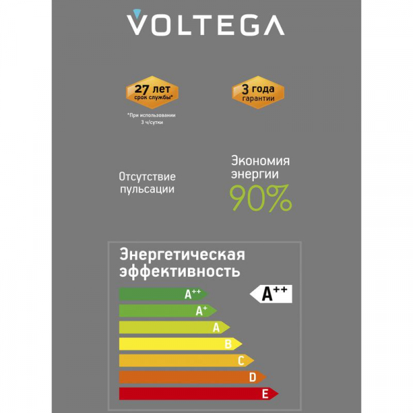 Лампа светодиодная филаментная Loft 271 YX-G125175LFFEC01 4Вт 2200К E27 DIM Voltega 8574