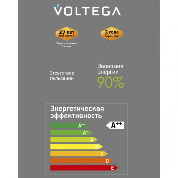 Лампа светодиодная Loft Led DP82293 4Вт 1800К E27 DIM Voltega 8566