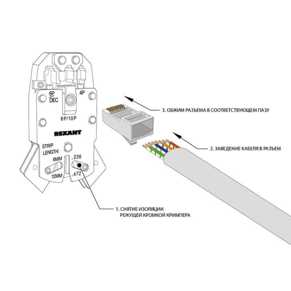 Разъем сетевой LAN на кабель штекер 8Р8С (RJ-45) под обжим (уп.2шт) Rexant 06-0081-A2