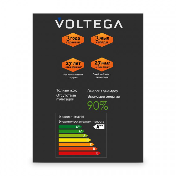 Лампа светодиодная филаментная Loft 271 G125FCE 4Вт 1800К E27 Voltega 8545