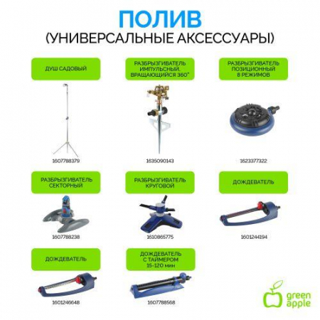 Шланг усиленный армированный NTS 12мм (1/2дюйм) х 20м GATH-1220 Green Apple Б0059141