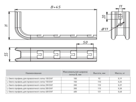 Профиль Омега для проволочного лотка L-образ. осн.100 1.5мм сталь EKF omplp100