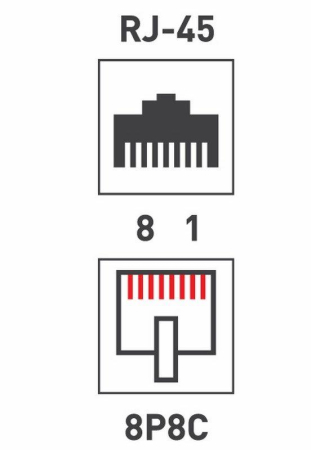 Джек компьютерный RJ45 (8P8C) кат.5E с экраном (уп.100шт) Rexant 05-1023