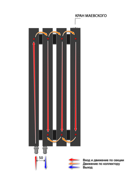 Стальной вертикальный радиатор отопления Warmmet Luxe 60V длина 1500 мм секций 4 цвет черный тип подключения: нижнее левое